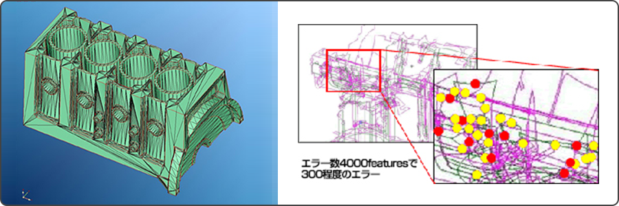 Vertical Topology
